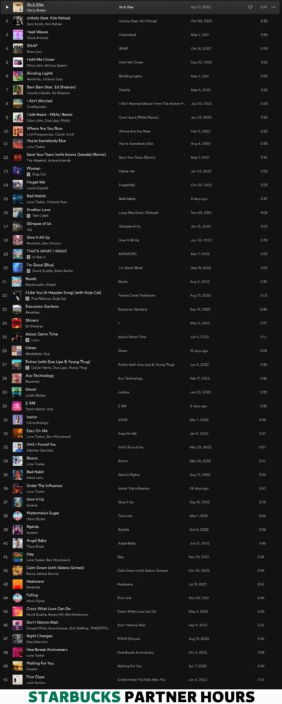 Starbucks Full Music Playlist Screenshot